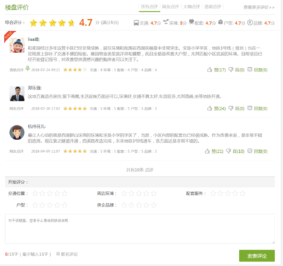 買房選對了一次，上下鋪的兄弟資產差200萬——房地產評估 用數據解開財富密碼