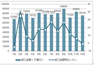 玻璃纖維制品市場分析報告 2019 2025年中國玻璃纖維制品市場評估及未來發展趨勢報告 
