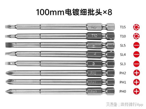 不僅僅是電動螺絲刀，更是電工小能手 —— 全能工具的職場進(jìn)化論